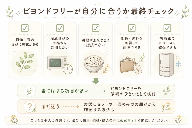記事全体の判断材料をまとめる最終チェック図