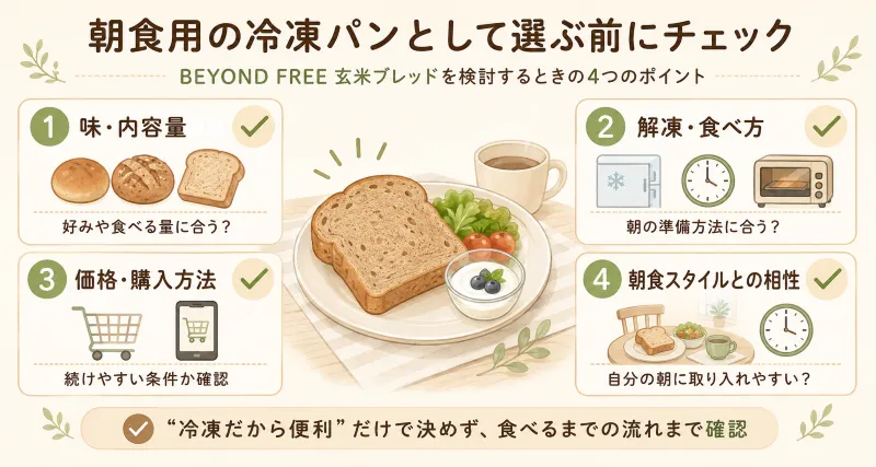 BEYOND FREE玄米ブレッドを朝食用に検討するときのチェックポイント